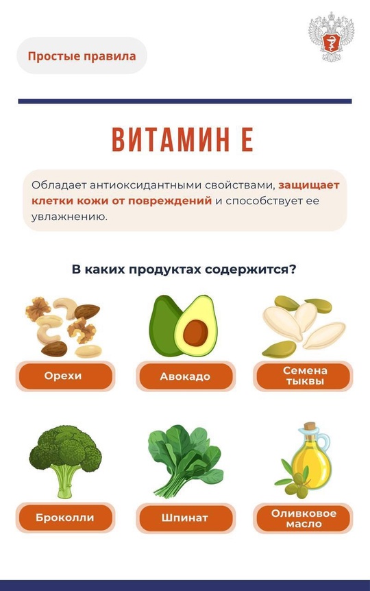 #ПростыеПравила: В каких продуктах искать витамины