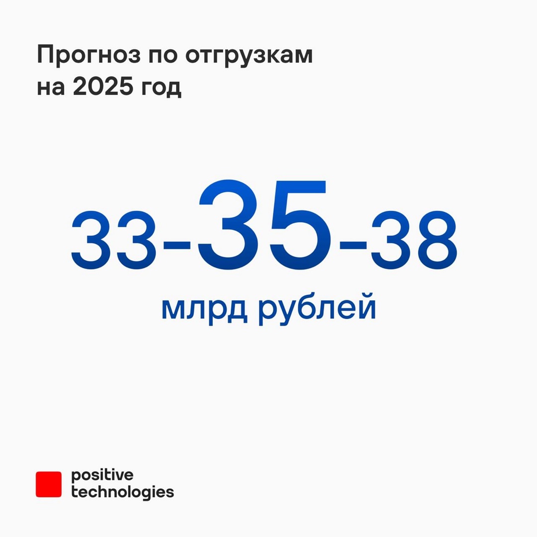 Представляем итоговые результаты деятельности Positive Technologies за 2024 год и делимся целями на 2025-й