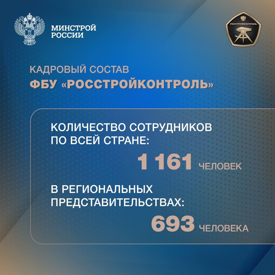 Учреждение создано приказом Минстроя России от 8 апреля 2019 года.