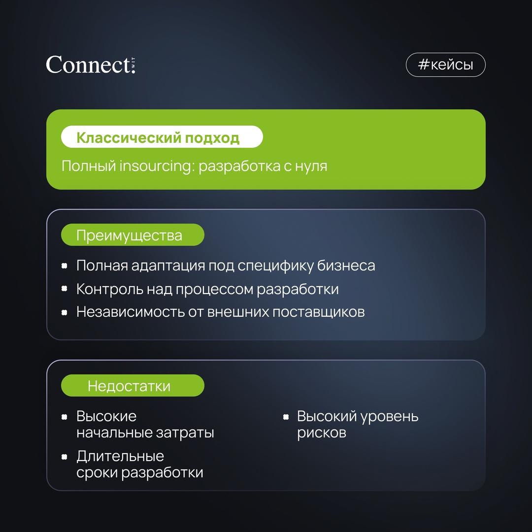 Inner Source: баланс между готовыми решениями и собственной разработкой