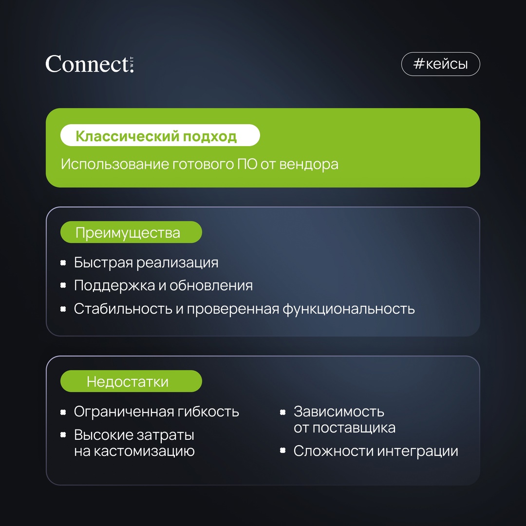 Inner Source: баланс между готовыми решениями и собственной разработкой