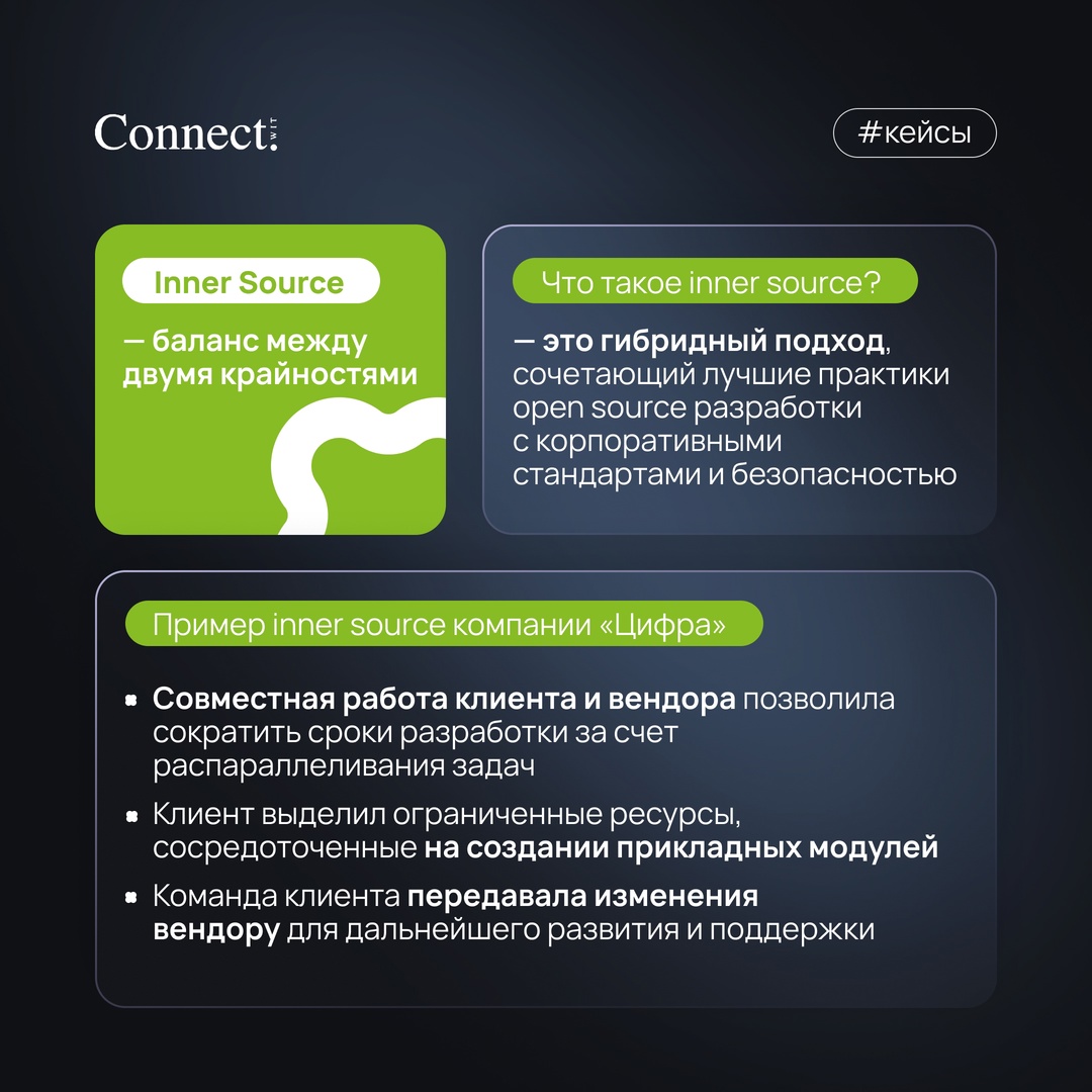 Inner Source: баланс между готовыми решениями и собственной разработкой
