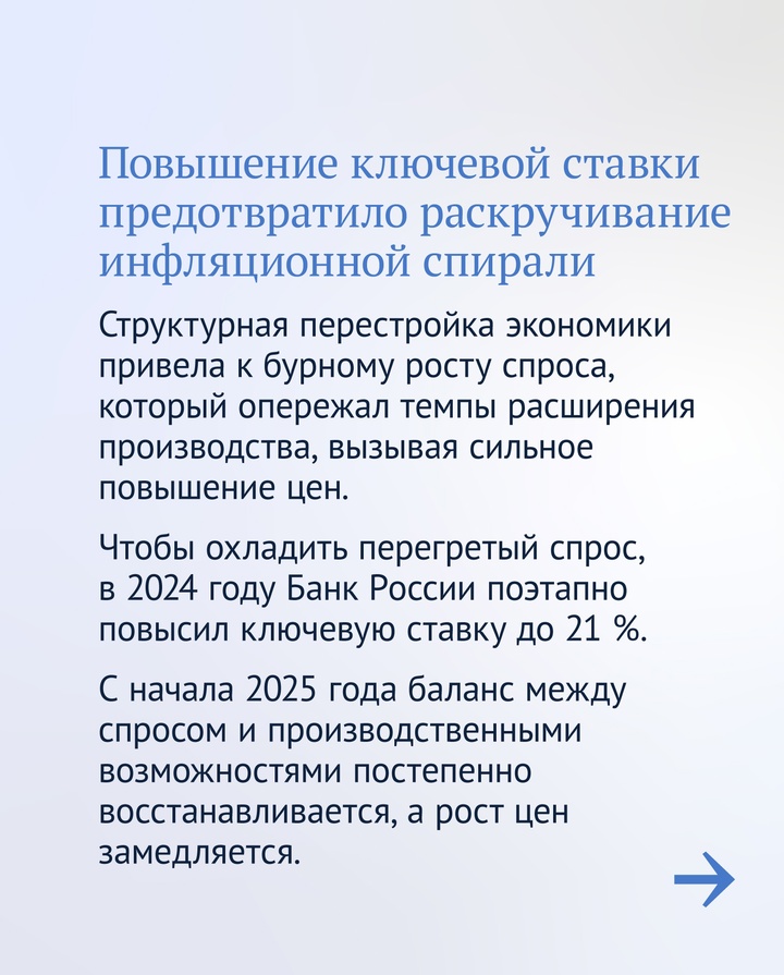 Сегодня Председатель Банка России Эльвира Набиуллина представляет Годовой отчет в Государственной Думе