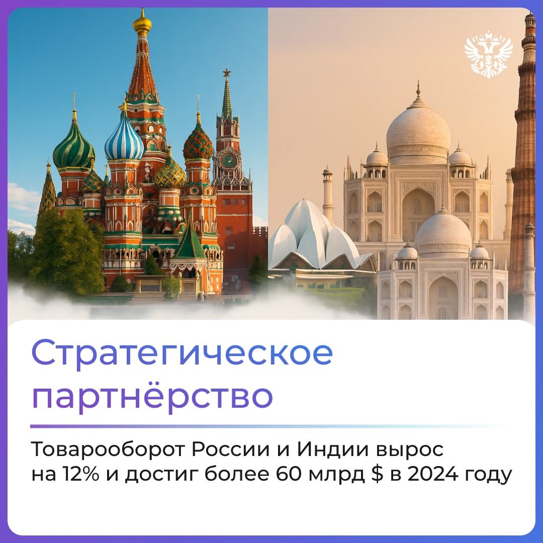 Задача: Россия + Индия = ? Правильный ответ: выгодное партнёрство