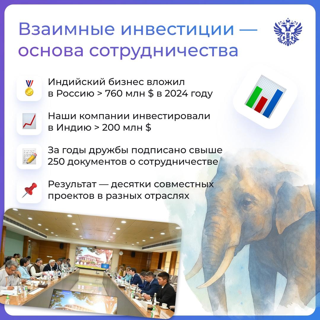 Задача: Россия + Индия = ? Правильный ответ: выгодное партнёрство