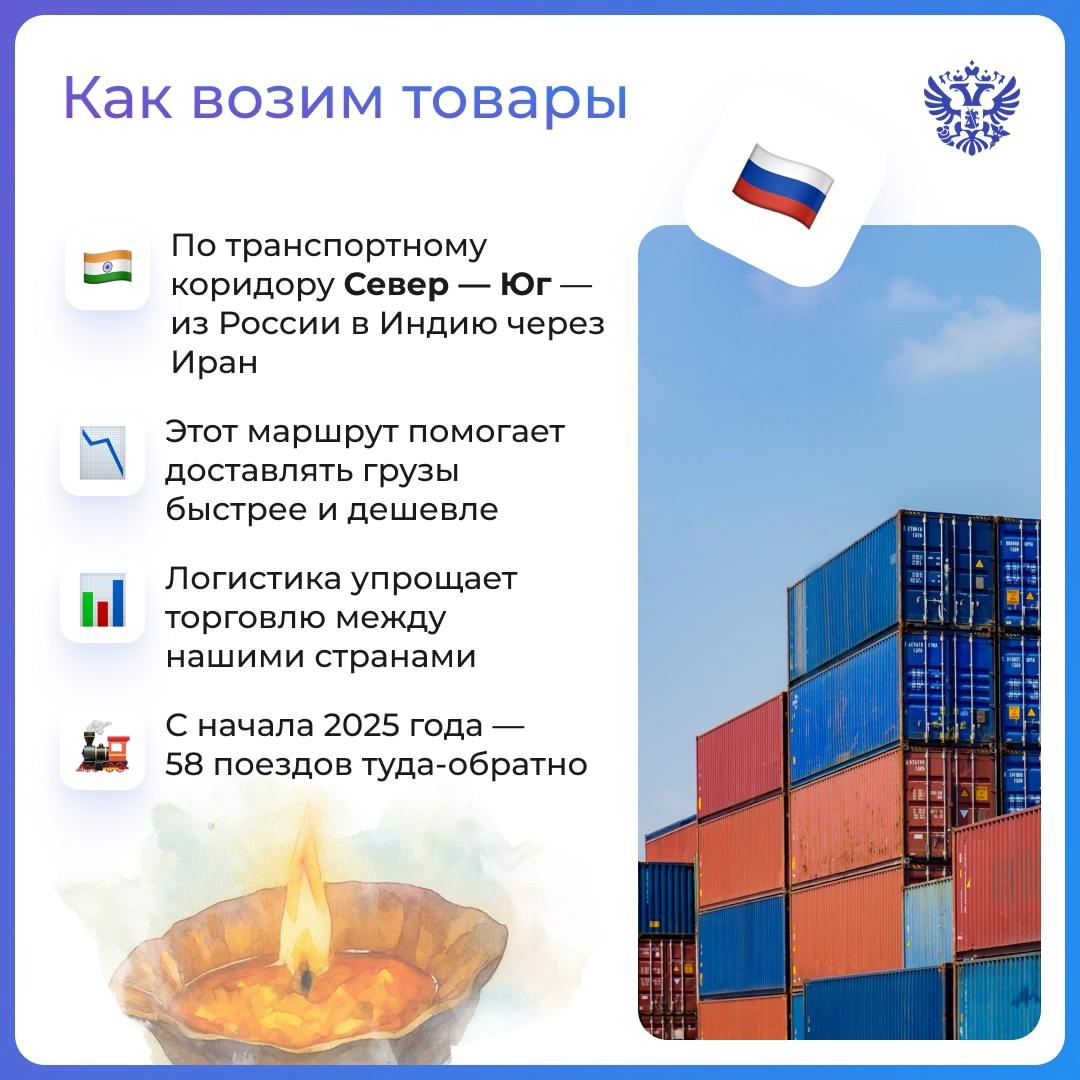 Задача: Россия + Индия = ? Правильный ответ: выгодное партнёрство