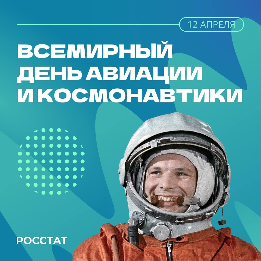 С Днём космонавтики! 12 апреля 1961 года человек впервые покинул Землю и посмотрел на неё с орбиты