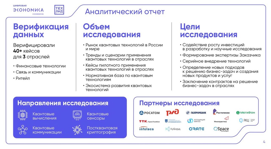 АНО ЦЭ провела экспертно-аналитическое мероприятие «Кванты для бизнеса и государства»