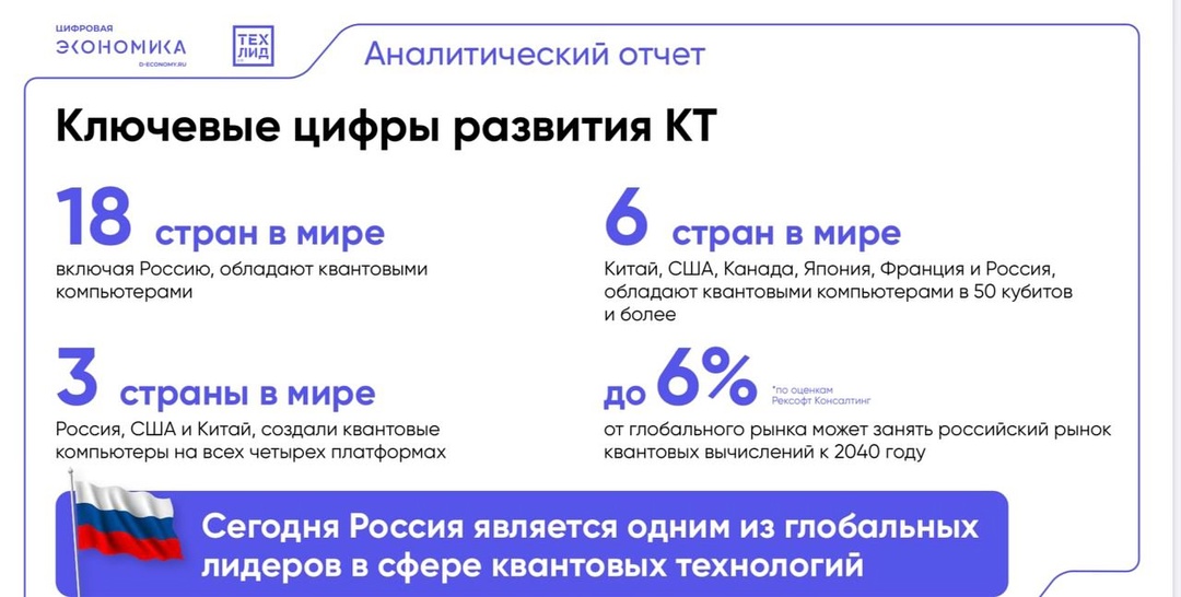 АНО ЦЭ провела экспертно-аналитическое мероприятие «Кванты для бизнеса и государства»