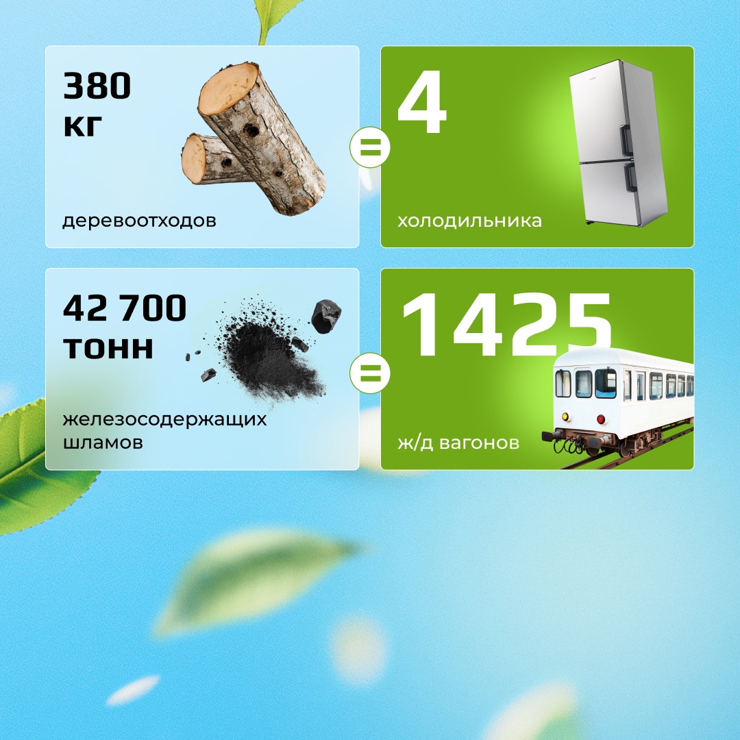 Каждый год НЛМК перерабатывает тысячи тонн различного вторичного сырья — от железосодержащей пыли до железобетона и древесины.