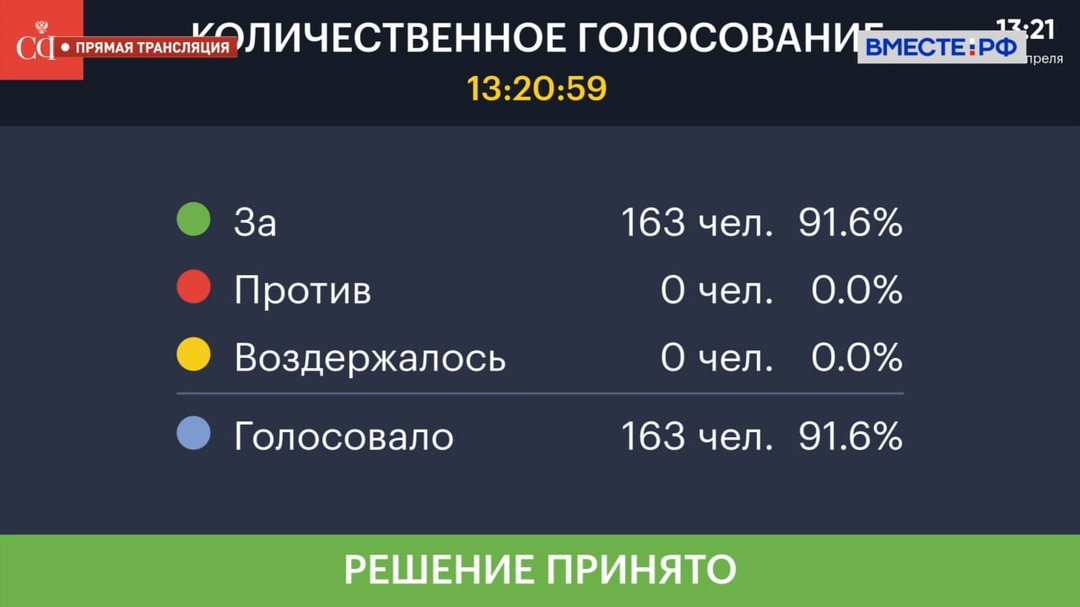 Участникам отражения вооруженного вторжения на территорию Российской Федерации присвоят статус ветерана боевых действий