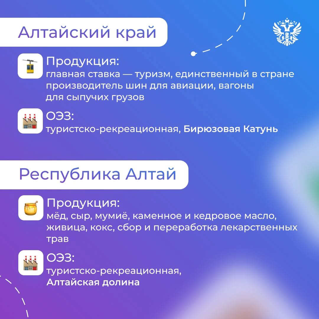 У каждого региона есть потенциал для большого экономического чудаНо чтобы его полностью раскрыть, иногда бывает нужна дополнительная поддержка