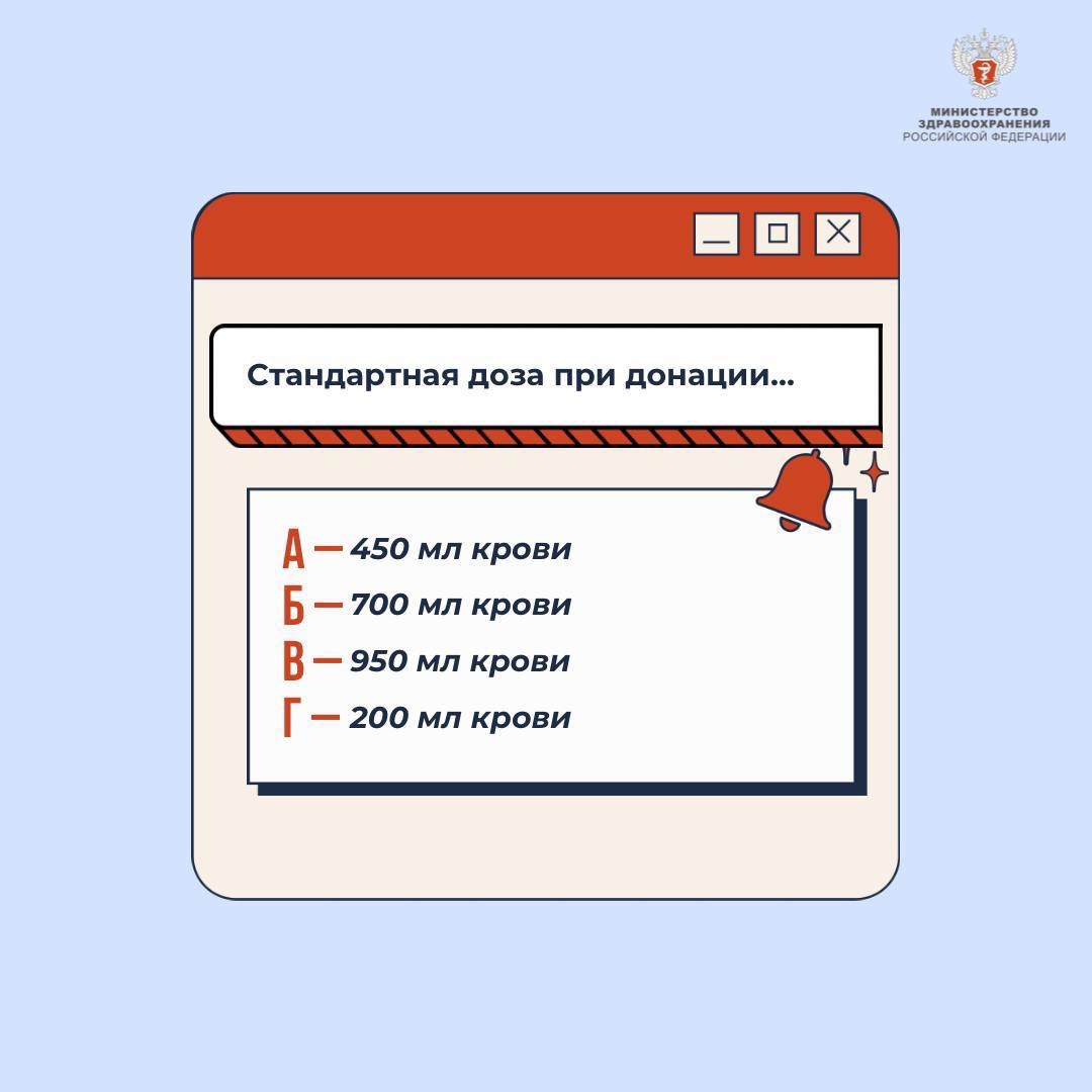 Как донорство помогает спасать жизни