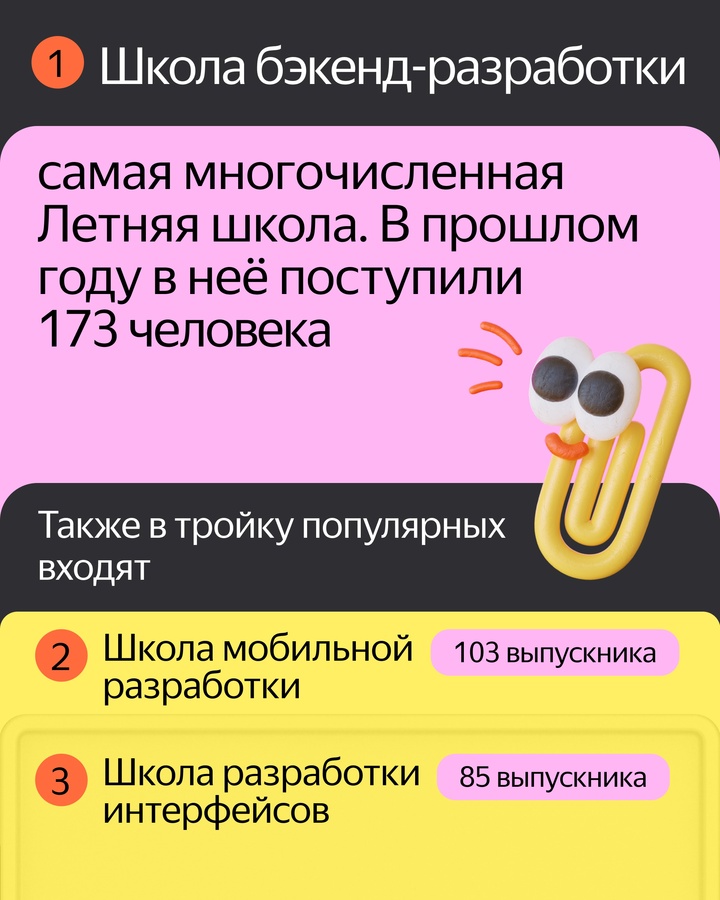 Набираем студентов в Летние школы. Это бесплатные программы Яндекса для начинающих разработчиков, аналитиков, инженеров и менеджеров
