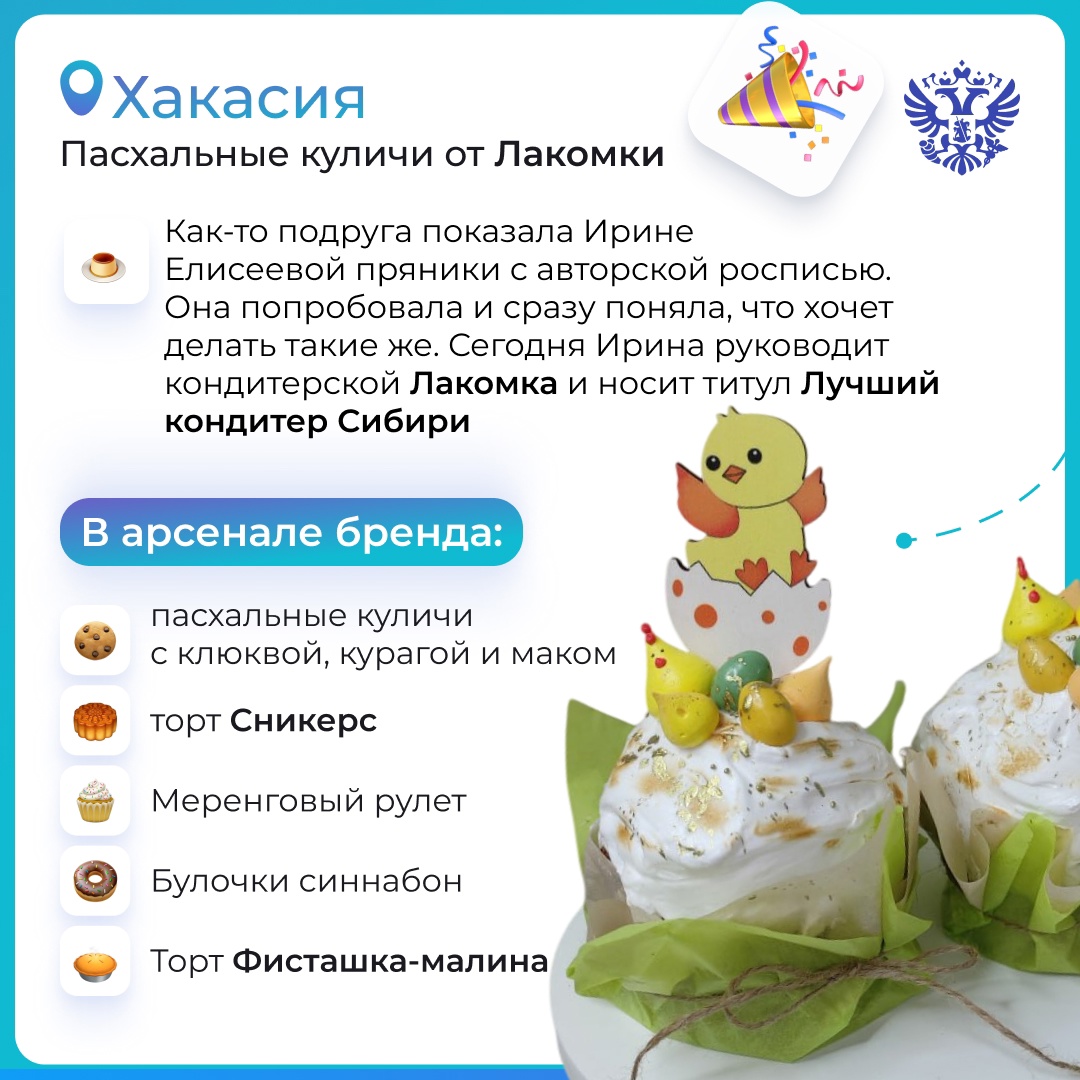 Мука, сахар, масло и... предпринимательская жилка. Без последнего ингредиента не получились бы истории успеха самозанятых кондитеров