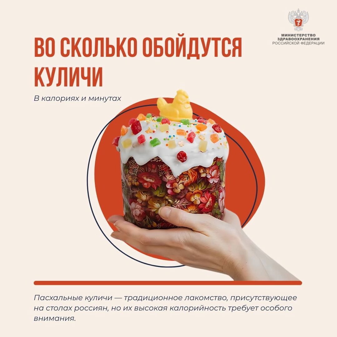 #ПростыеПравила: Во сколько обойдутся куличи. В калориях и минутах