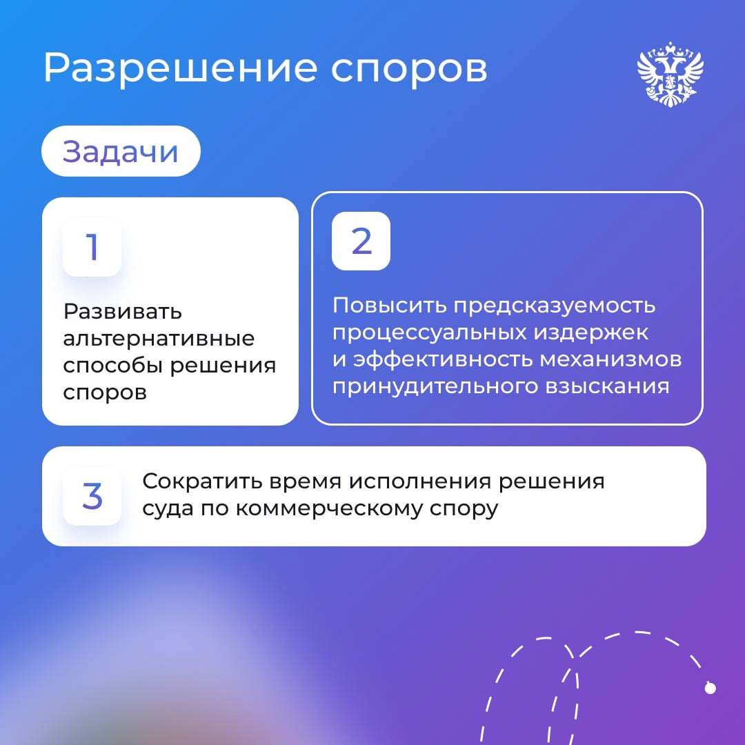Без одного разрешения нельзя получить другое, все процедуры завязаны друг на друге, а время уходит. Предприниматели, знакомо?