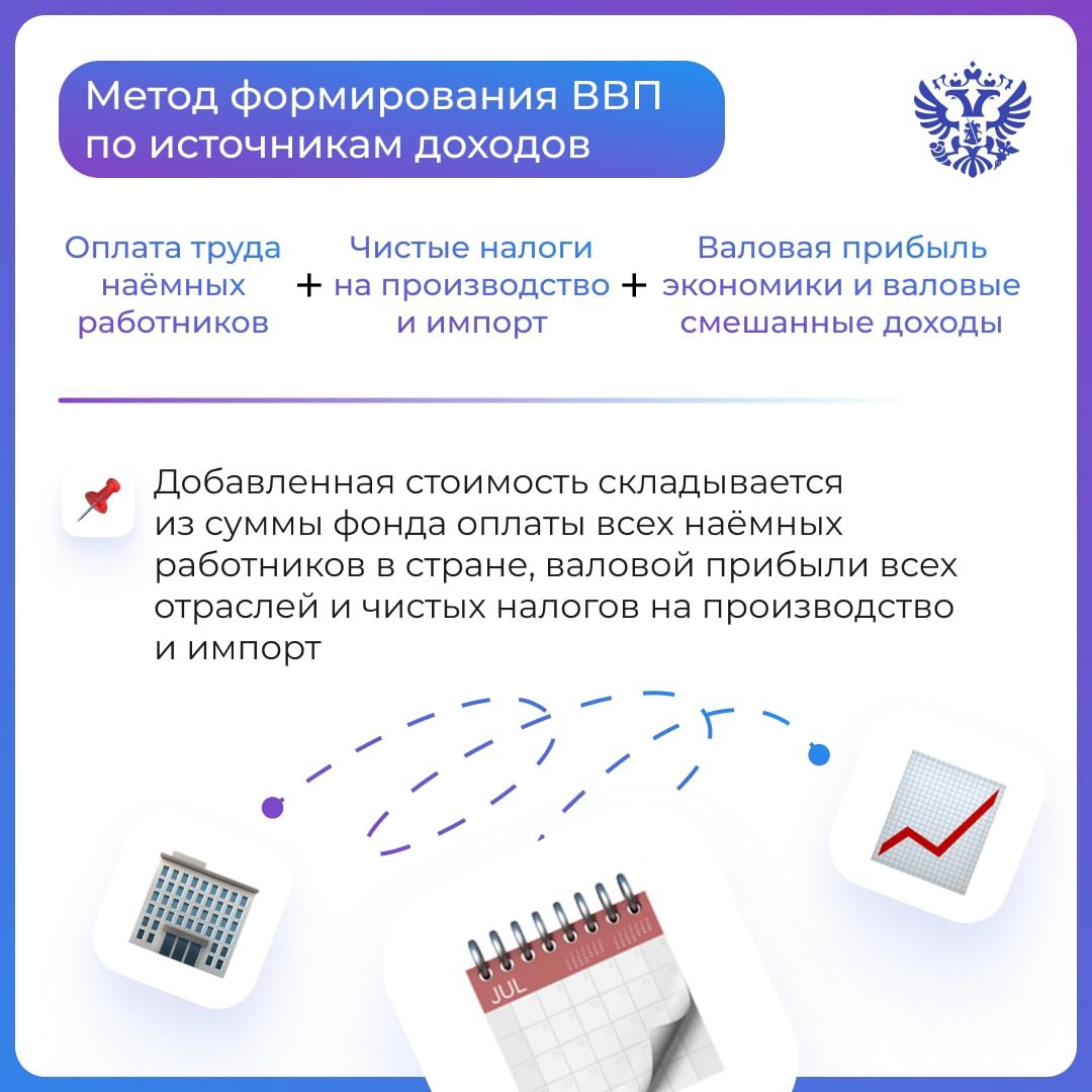 Сколько можно заработать в металлургии и в каком регионе больше всего земли для ферм? Ответы уже есть — их собирает и превращает в статистические данные Росстат