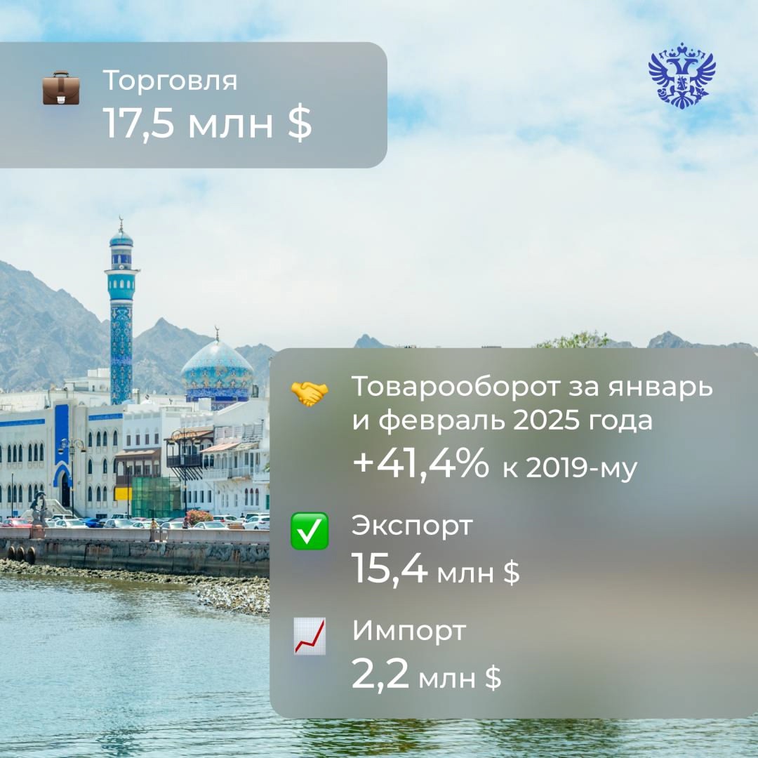 В Оман теперь везём не только чемоданы, но и пшеницу. А обратно — духи, мрамор