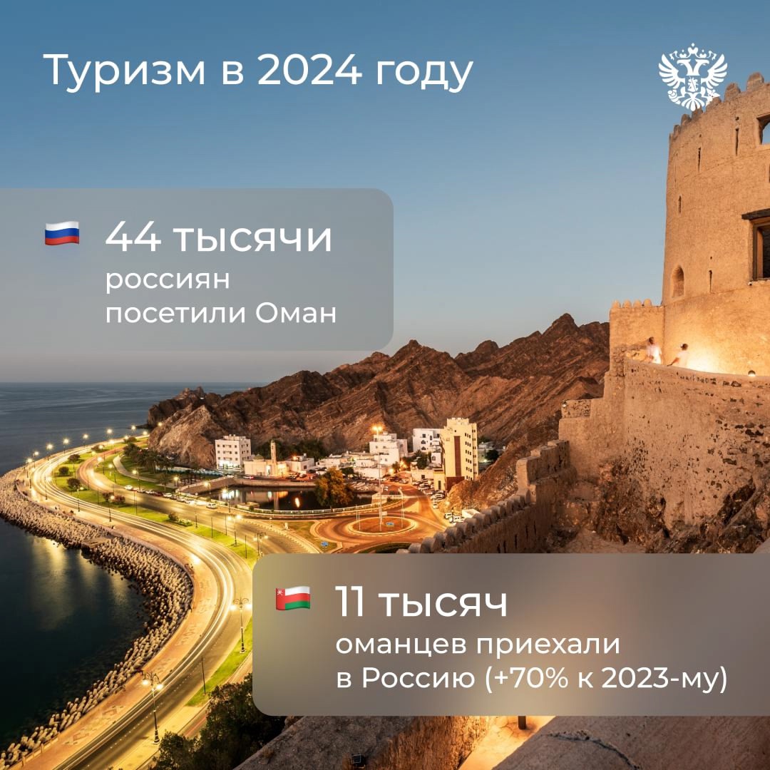 В Оман теперь везём не только чемоданы, но и пшеницу. А обратно — духи, мрамор