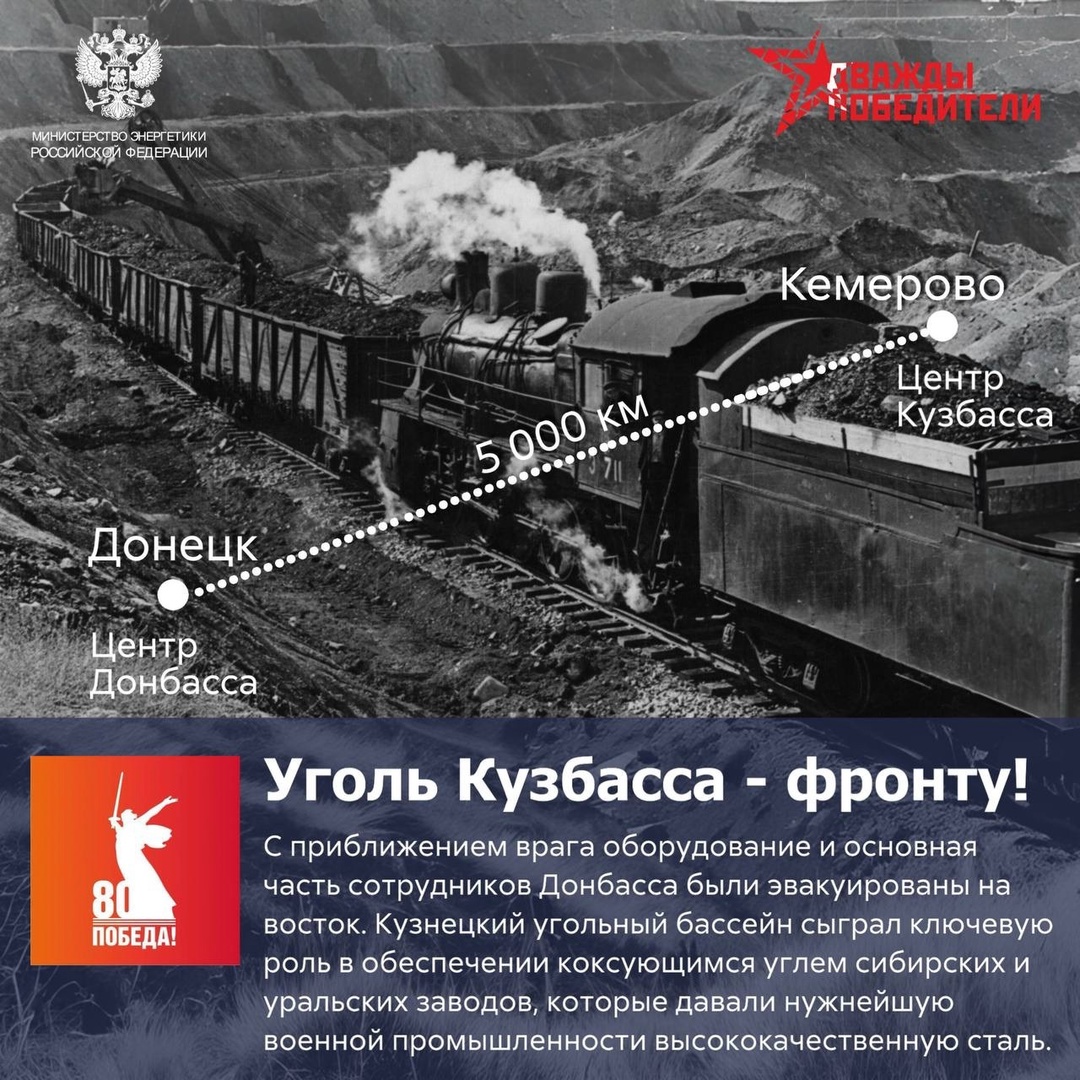Уголь Кузбасса — фронту! В годы Великой Отечественной войны Кузбасс, как один из ключевых угольных регионов СССР, сыграл решающую роль в обеспечении фронта и…
