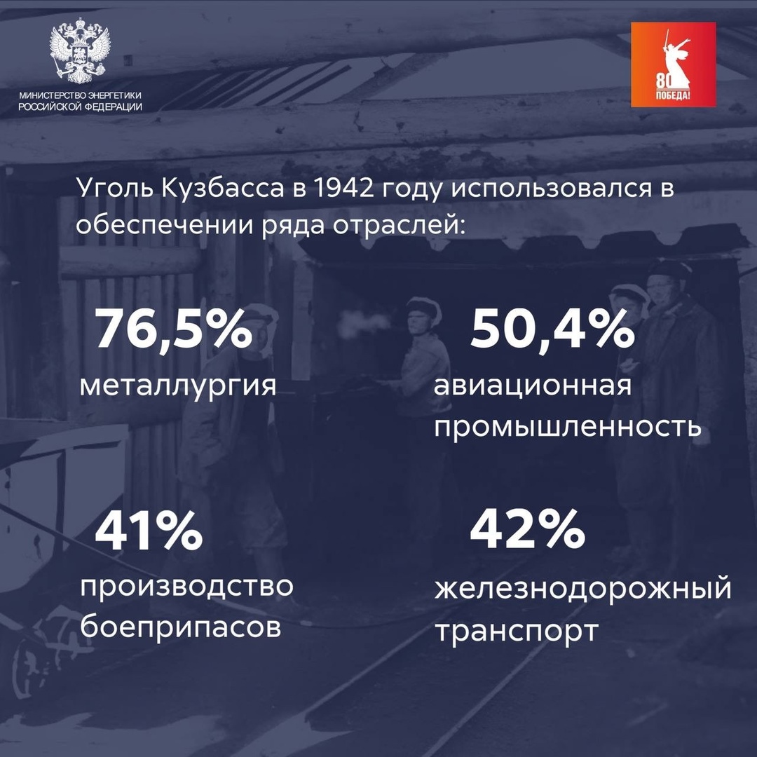 Уголь Кузбасса — фронту! В годы Великой Отечественной войны Кузбасс, как один из ключевых угольных регионов СССР, сыграл решающую роль в обеспечении фронта и…