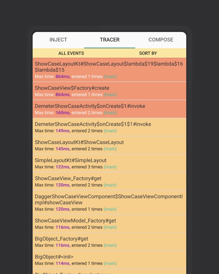 Мы выпустили инструмент для Android-разработчиков — библиотека Demeter. Она помогает быстро найти в приложении места, которые замедляют его работу.