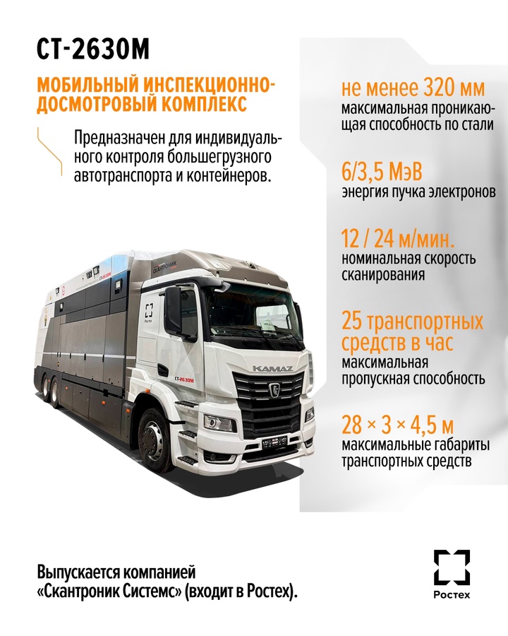 Мобильный досмотр автотранспорта — это современно и технологично