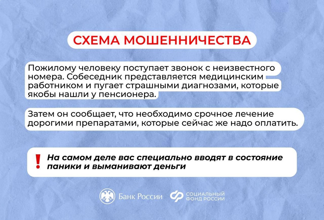 Схема мошенничества: «У вас плохие анализы»