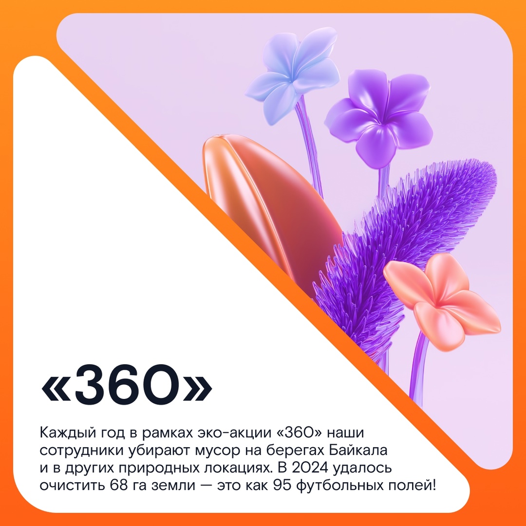 Сделать доброе дело — всегда хорошая идея! А если взять помощь другим в привычку, за год можно успеть 951 полезный поступок