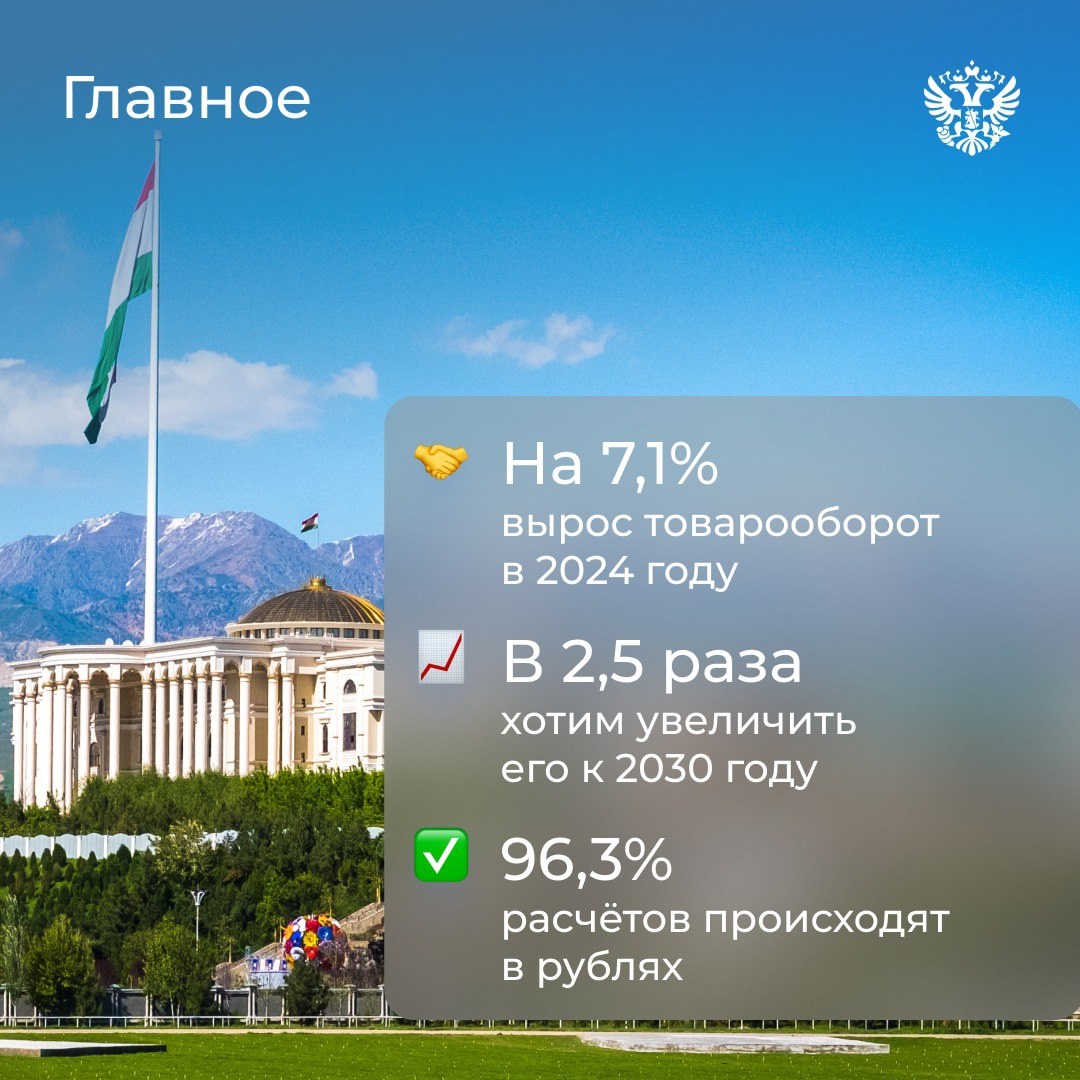 ‍ От солнечных фруктов до золотых возможностей: экономическое партнерство России и Таджикистана