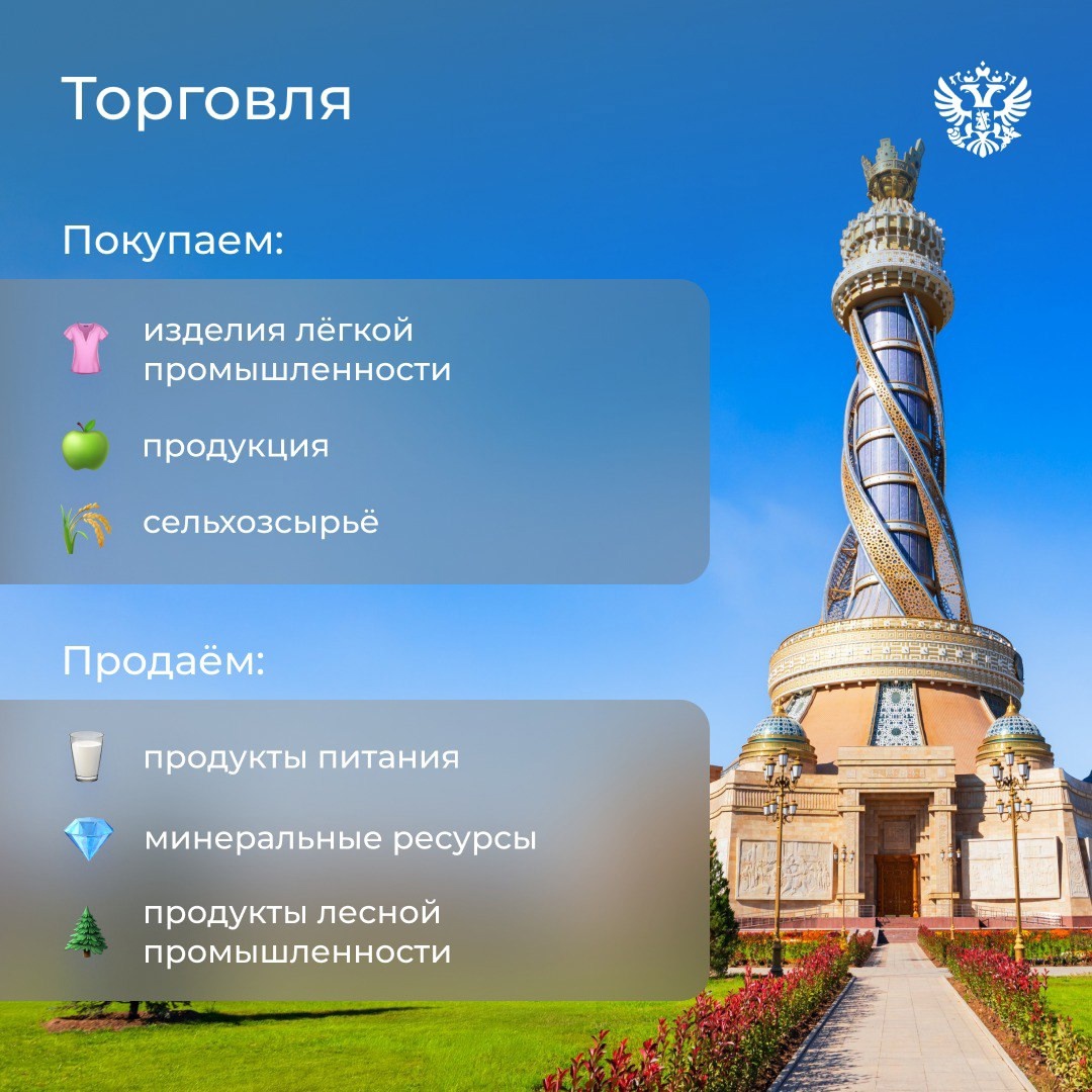 ‍ От солнечных фруктов до золотых возможностей: экономическое партнерство России и Таджикистана