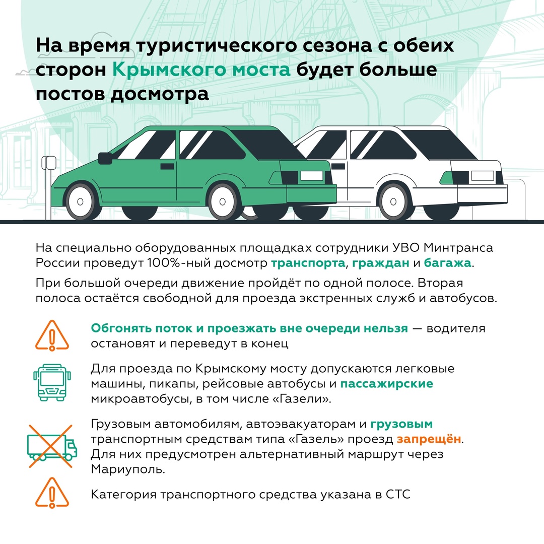 Основные правила проезда по Крымскому мосту: готовимся к досмотру на въезде