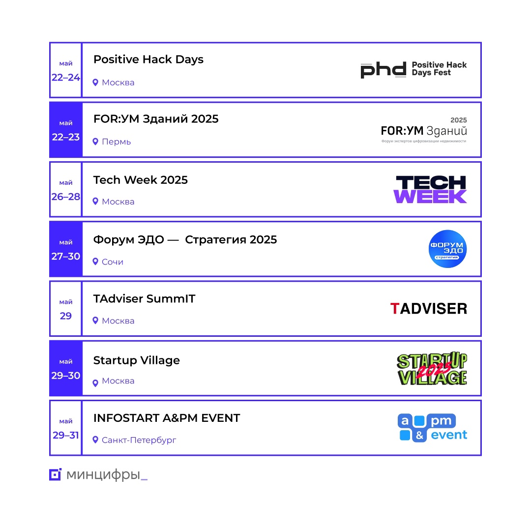 Обзор мероприятий в мае, на которые стоит обратить внимание