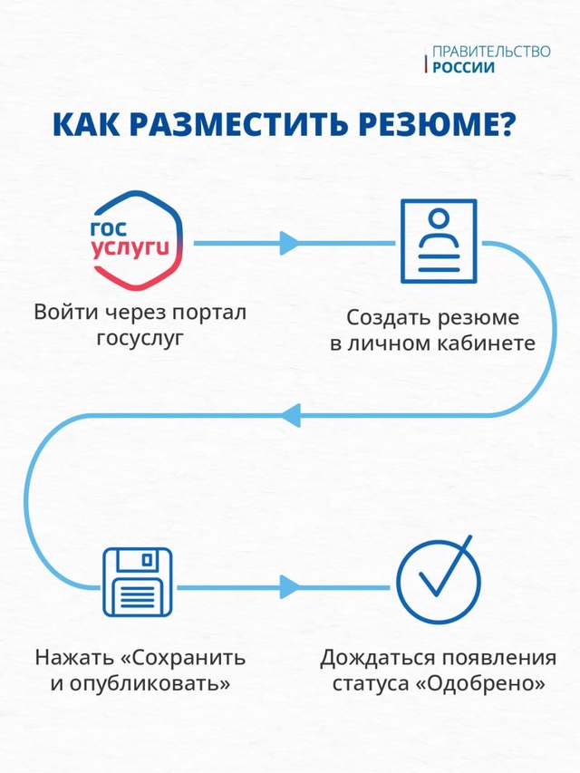 День весны и труда – это не просто выходной день, но и отличный повод вспомнить о том, что труд – это возможность реализовать свои способности, внести вклад в…