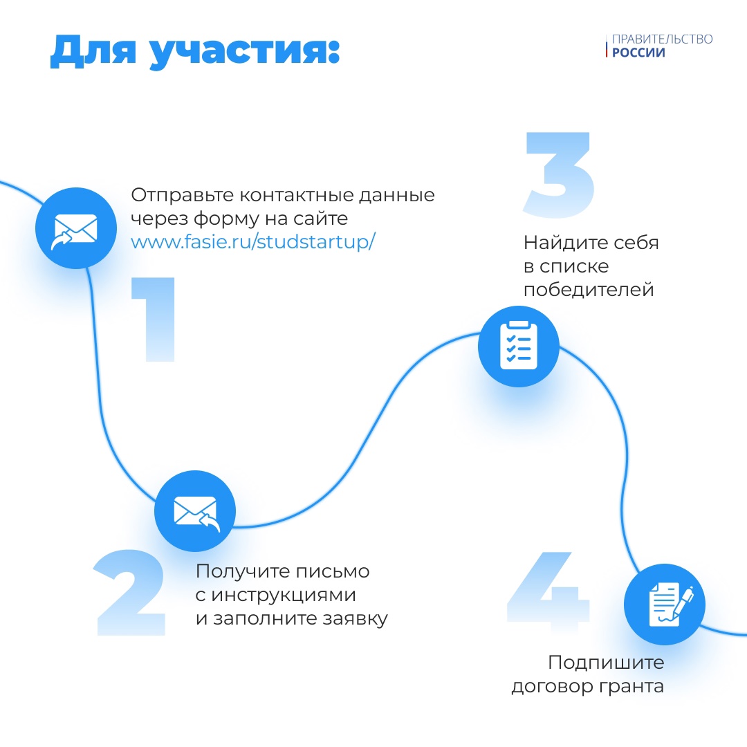 1 000 000 рублей на развитие своего проекта могут получить студенты российских вузов. Такую возможность предоставляет конкурс Минобрнауки «Студенческий стартап»