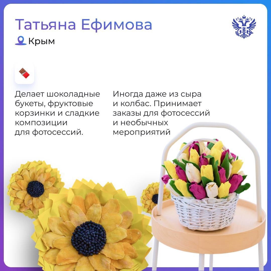 3 мая — День кондитера. Профессиональный праздник тех, для кого зефир, марципан и пастила — это целое искусство