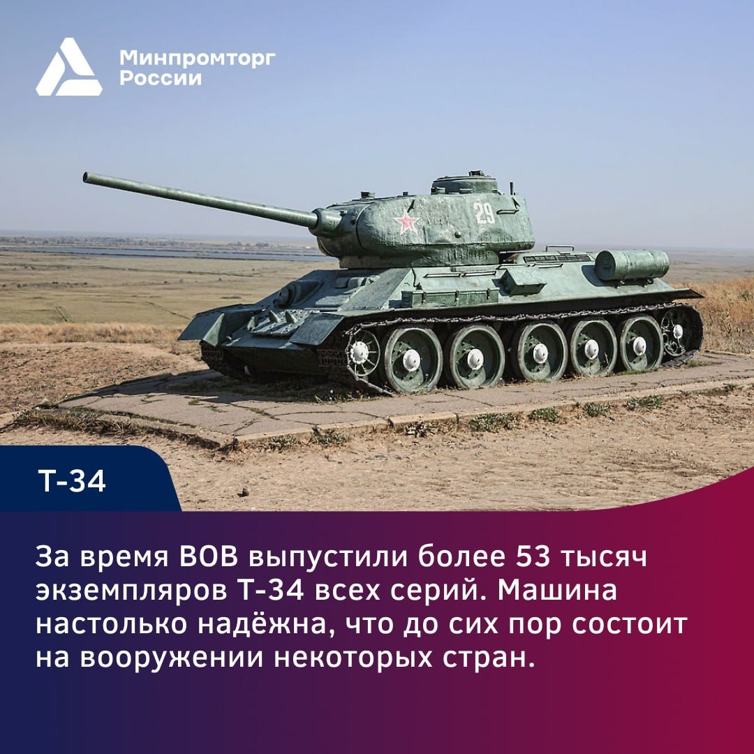 Стремительный МиГ-21, грозная «Катюша» и легендарный Т-34 — у каждой машины своя человеческая история