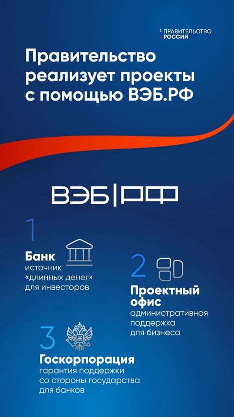 Дмитрий Григоренко подчеркнул ключевую роль ВЭБ.РФ в реализации масштабных социально значимых проектов