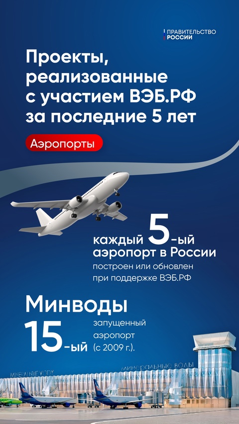 Дмитрий Григоренко подчеркнул ключевую роль ВЭБ.РФ в реализации масштабных социально значимых проектов