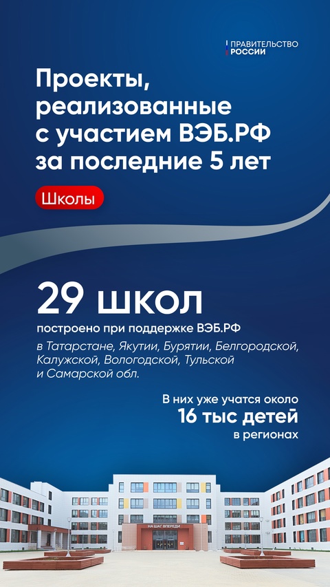 Дмитрий Григоренко подчеркнул ключевую роль ВЭБ.РФ в реализации масштабных социально значимых проектов