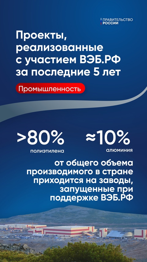 Дмитрий Григоренко подчеркнул ключевую роль ВЭБ.РФ в реализации масштабных социально значимых проектов