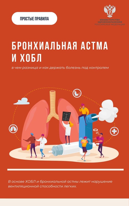 #ПростыеПравила: Как держать астму под контролем