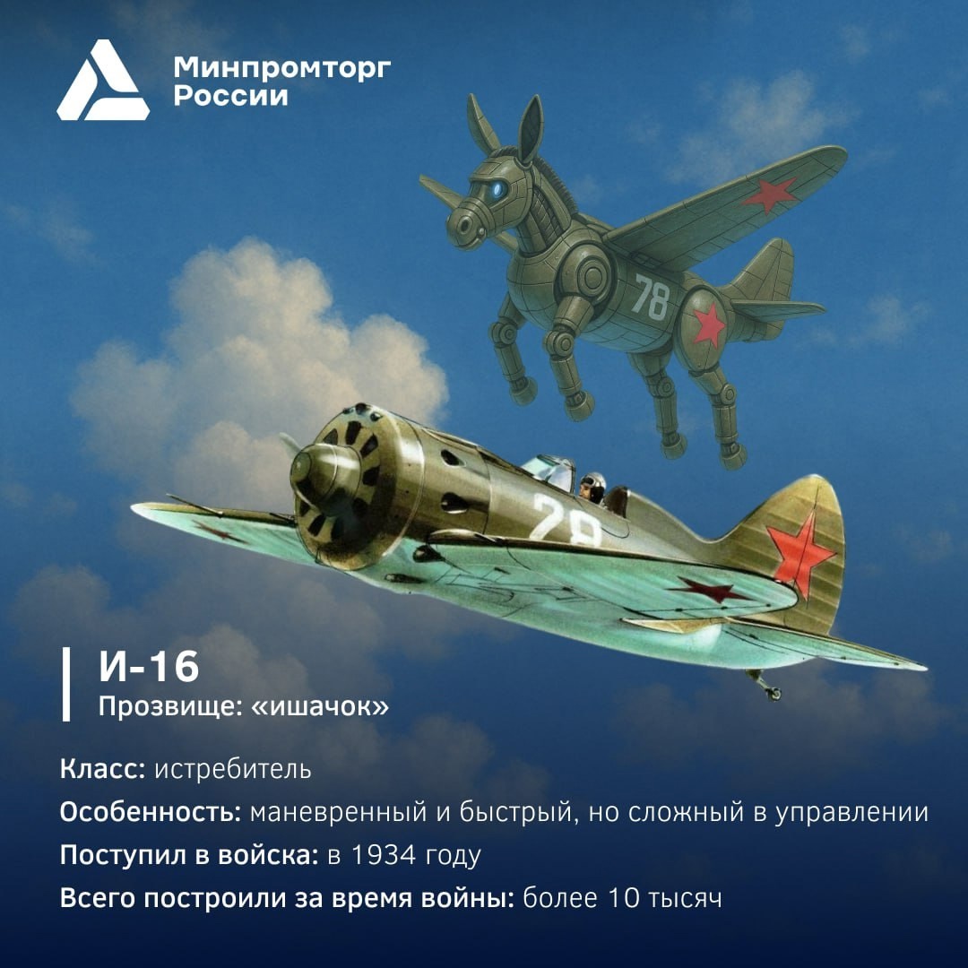 Воздушные богатыри Победы Вместе с ИИ представили, как бы выглядели самолёты времён Великой Отечественной войны в современных комиксах или компьютерных играх.