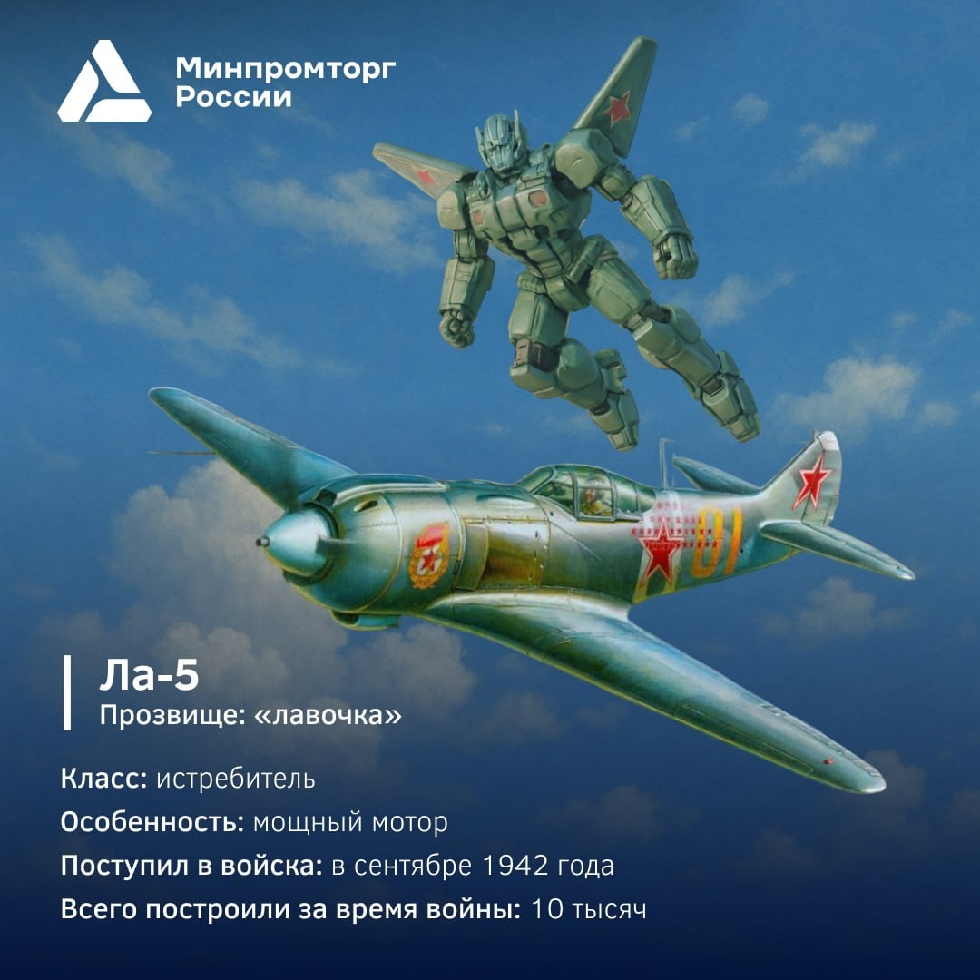 Воздушные богатыри Победы Вместе с ИИ представили, как бы выглядели самолёты времён Великой Отечественной войны в современных комиксах или компьютерных играх.