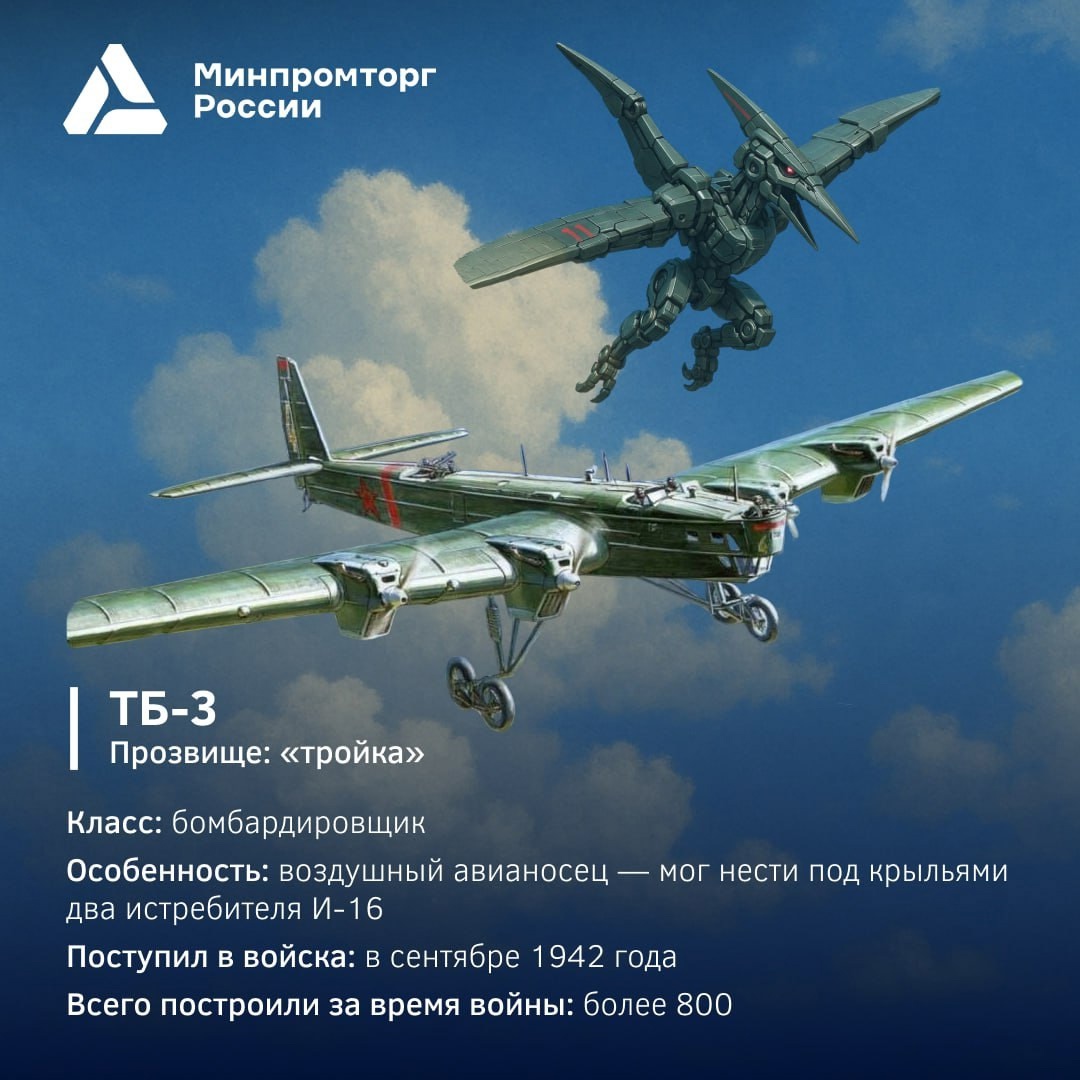 Воздушные богатыри Победы Вместе с ИИ представили, как бы выглядели самолёты времён Великой Отечественной войны в современных комиксах или компьютерных играх.