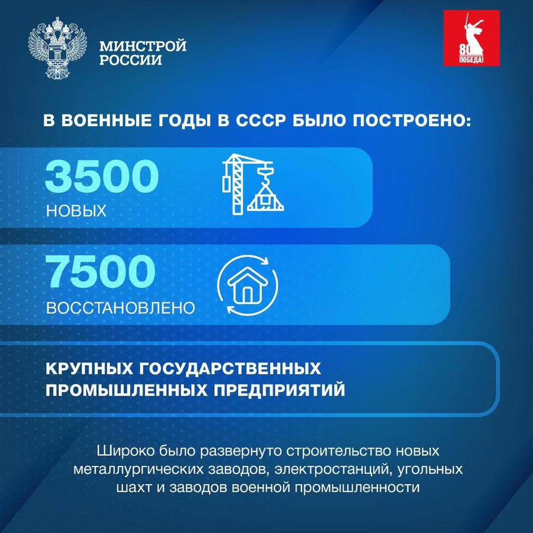 В преддверии 80-й годовщины Победы в Великой Отечественной войне расскажем о строительстве в военные и послевоенные годы