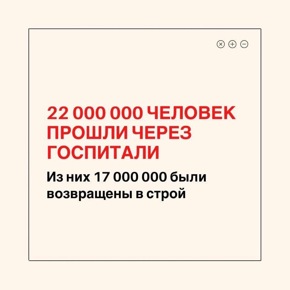 Подвиг медиков в годы Великой Отечественной войны