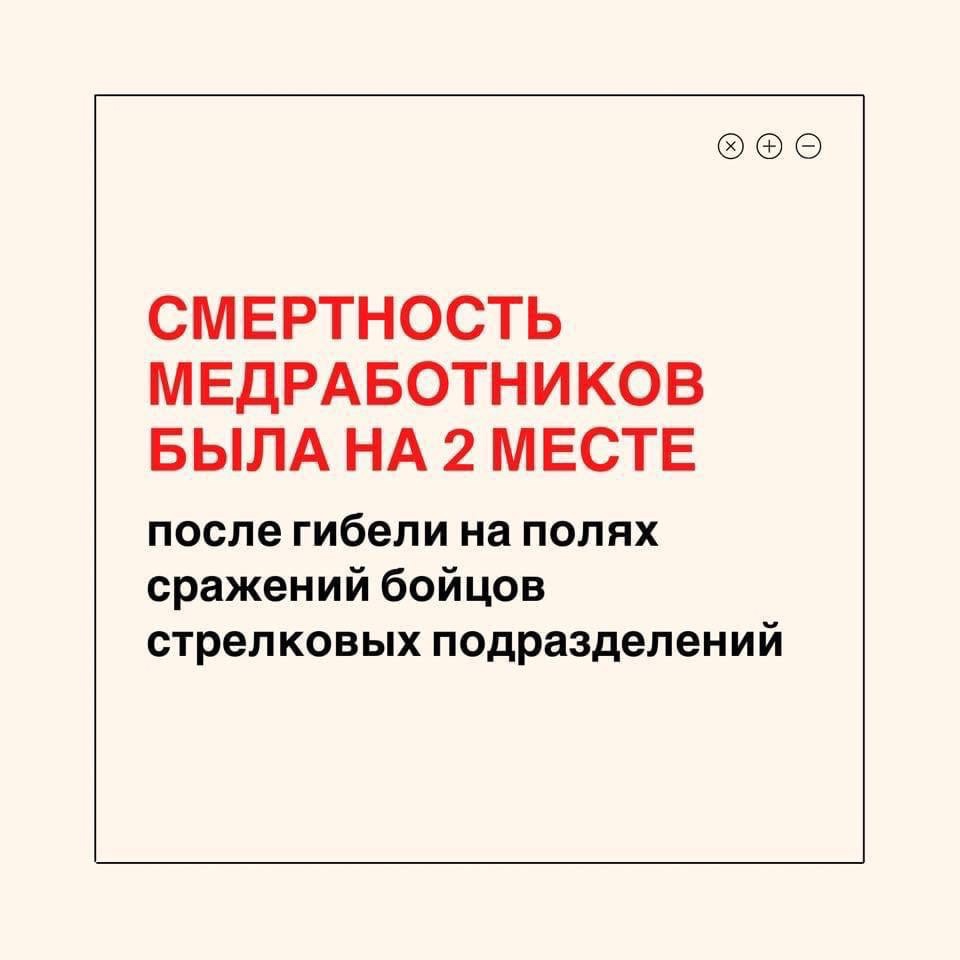 Подвиг медиков в годы Великой Отечественной войны