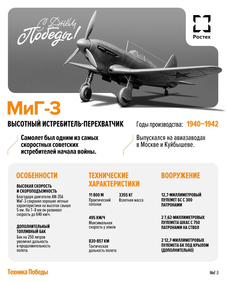 Техника Победы: МиГ-3 Завершаем серию «военных» инфографик истребителем, на котором знаменитый летчик-ас Александр Покрышкин одержал свою первую воздушную…